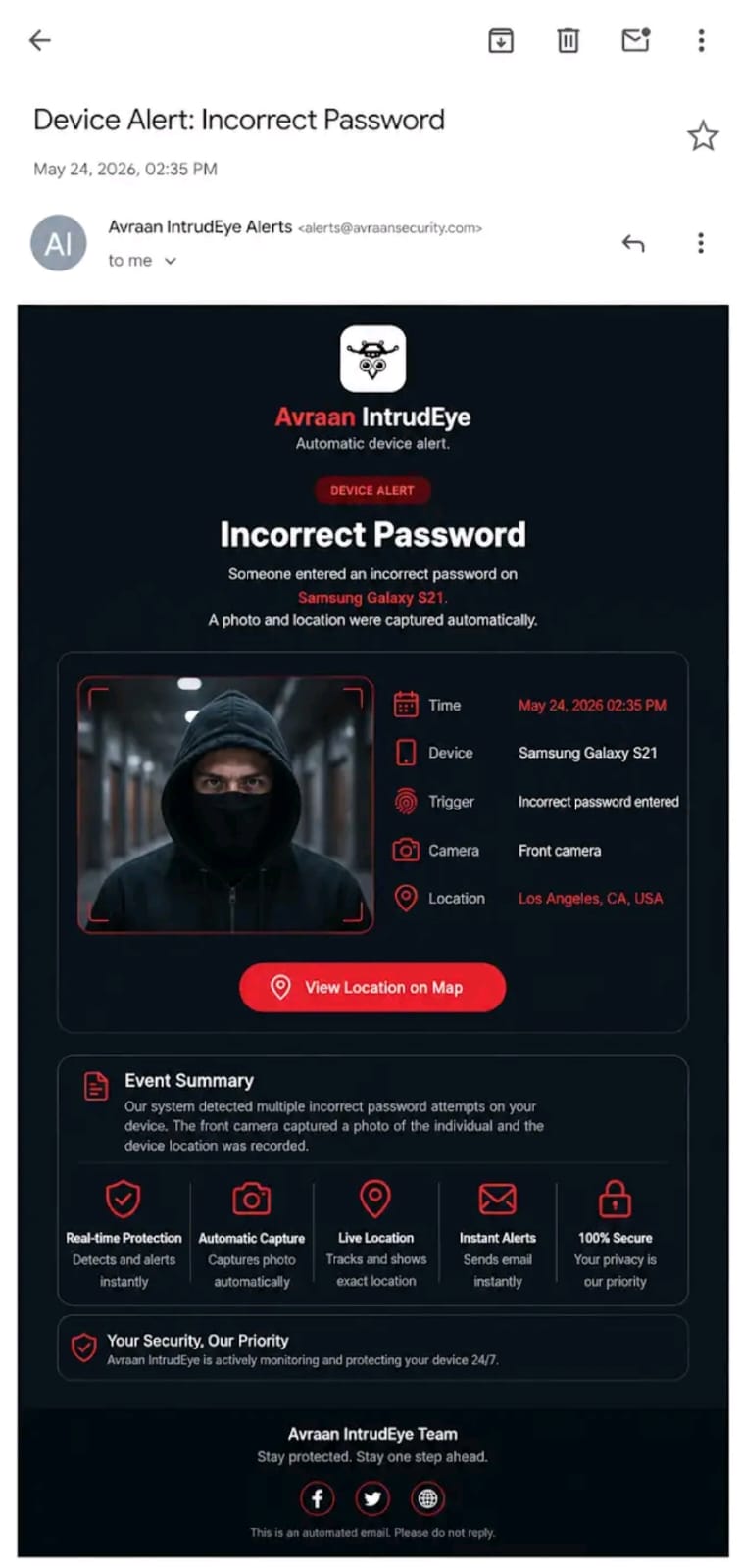 IntrudEye lock threat alerts coordinates screenshot
